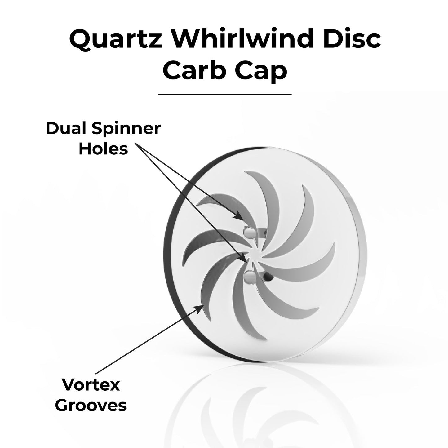 Honeybee Herb QUARTZ WHIRLWIND DISC CARB CAP