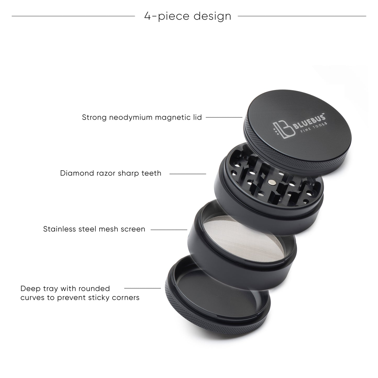 GC 4-Piece Ceramic Herb Grinder – 2.5-Inch Lavender | BlueBus Fine Tools