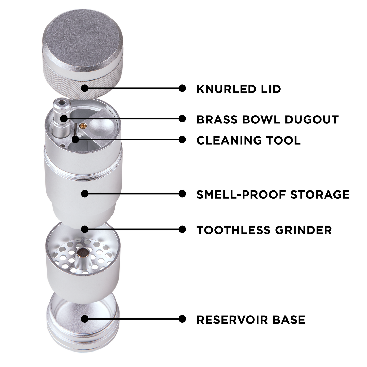 MJ Arsenal Capsule Grinder Dugout