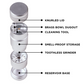 MJ Arsenal Capsule Grinder Dugout